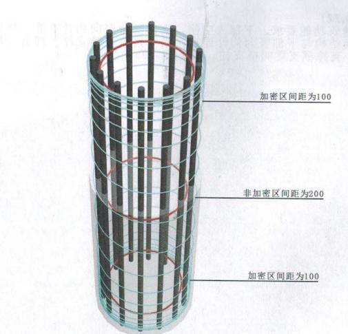 來看看工程中幾種特殊的柱子（現場圖片+三維模型）也看看幾種特殊的配筋（三維模型）